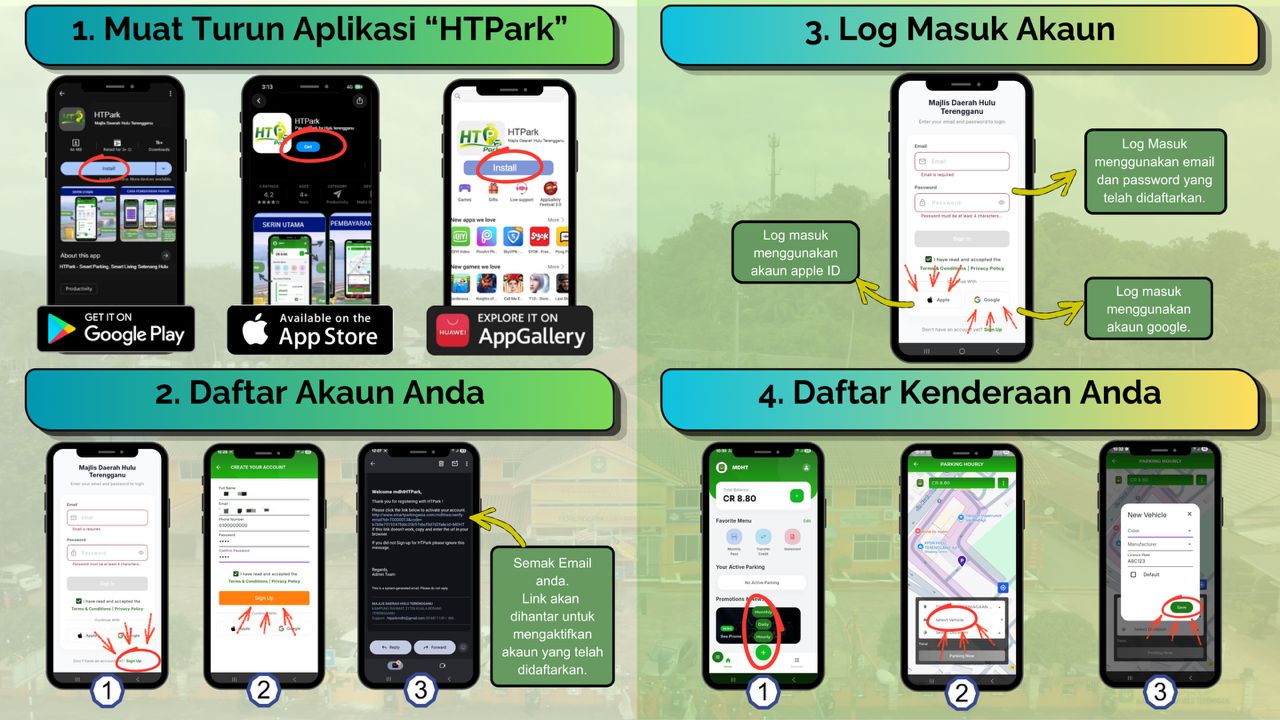 PANDUAN HTPARK 1