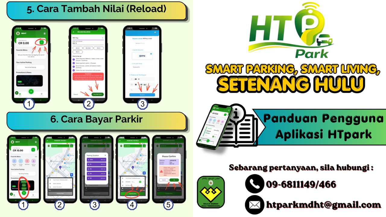 PANDUAN HTPARK 2
